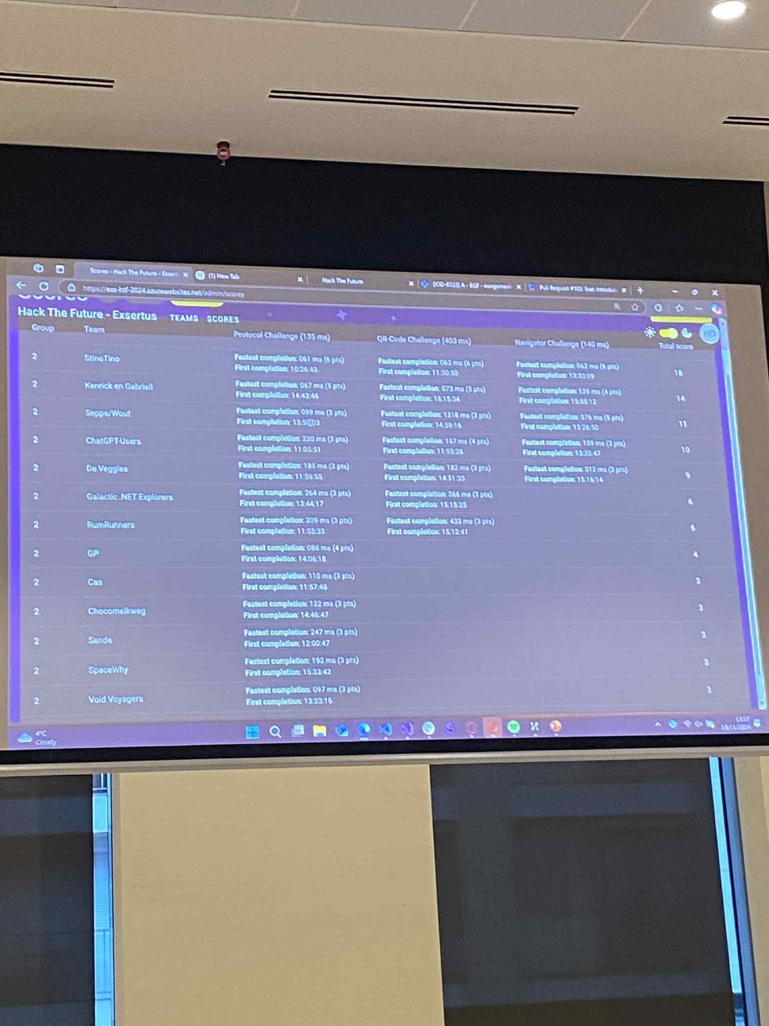 Antwerp Hackathon